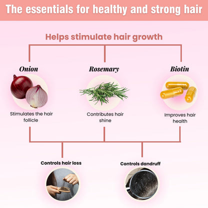 Onion Biotin and Rosemary Shampoo & Treatment for Stronger, Thicker and Longer Strands - Soft Shine, Anti-Hair Loss and Thinning, Growth Formula, Paraben and Silicone Free