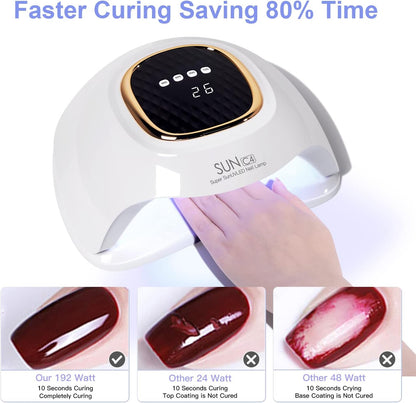 UV LED Nail Lamp, MIRAGE LAYON 288W Nail Curing Lamps for Home & Salon, Led Nail Dryer for Gel Polish with Automatic Sensor/4 Timer Setting, Professional Nail Art Tools for Fingernail and Toenail Nail