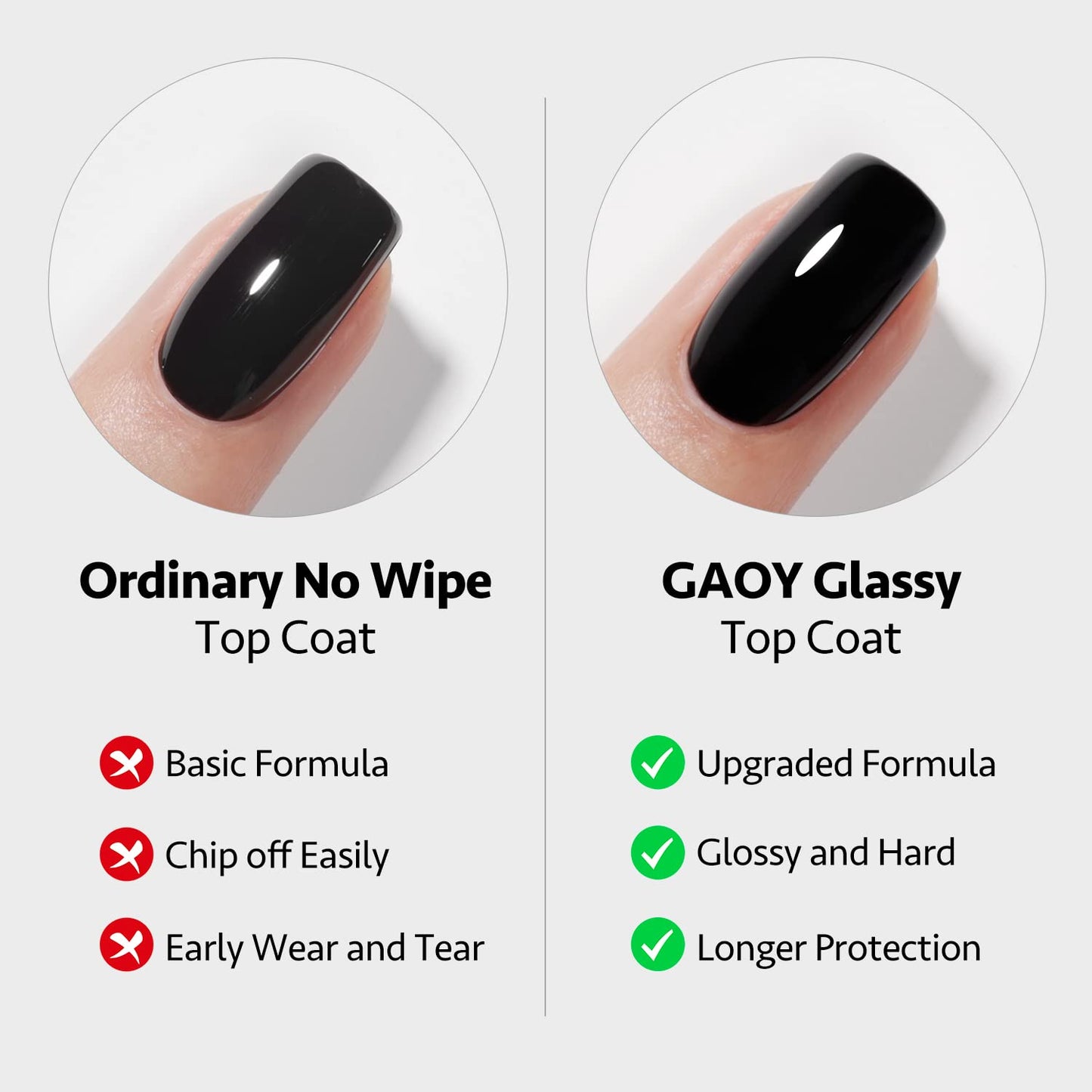 16Ml 2 Pcs Glassy Gel Top Coat and Base Coat Set,No Wipe Foundation Combination for UV Light Cure Nail Polish