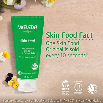 Skin Food Original Ultra-Rich Body Cream 2.5 Fluid Ounce, Plant Rich Hydrating Moisturizer with Pansy, Chamomile and Calendula