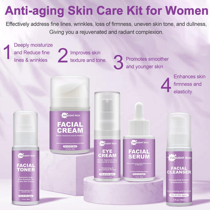 Gifts for Women,Anti Aging Skin Care Routine Kit,Reduce Wrinkles & Hydrate Skin,Facial Cleanser,Toner,Cream,Serum,Eye Cream Skincare Gift Set,Wife Mom Womens Gifts for Christmas Stocking Stuffers