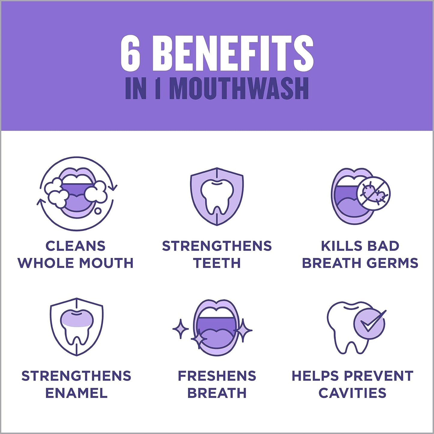 Total Care Anticavity Fluoride Mouthwash, 6 Benefits in 1 Oral Rinse Helps Kill 99% of Bad Breath Germs, Prevents Cavities, Strengthens Teeth, Ada-Accepted, Fresh Mint, 1 L