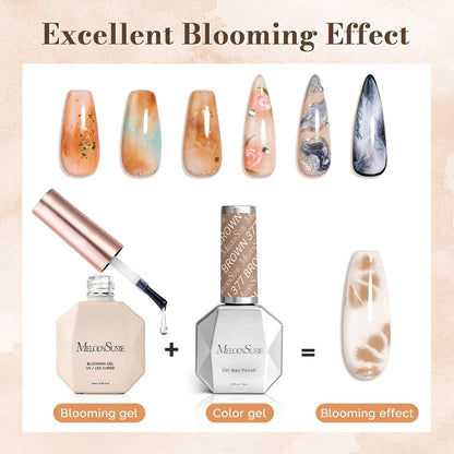 Clear Blooming Gel for Nail Design, Marble Watercolor UV Gel Nail Polish, Spreading Effect Sheer Painting Gel Nail Art Supplies, Nail Salon Manicure at Home for Women, 0.53 Fl Oz