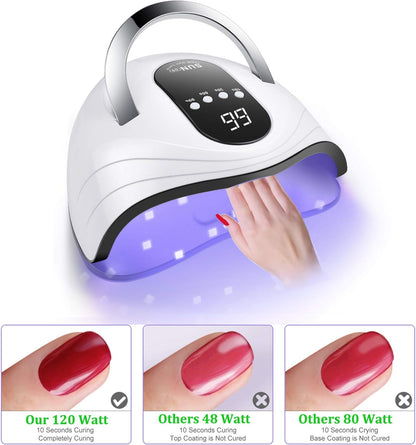 Sunrich UV Gel Nail Lamp 120W LED Nail Light Fast Dryer for Gel Polish Curing with 4 Timers Portable Handle Large Space Automatic Sensor (White)