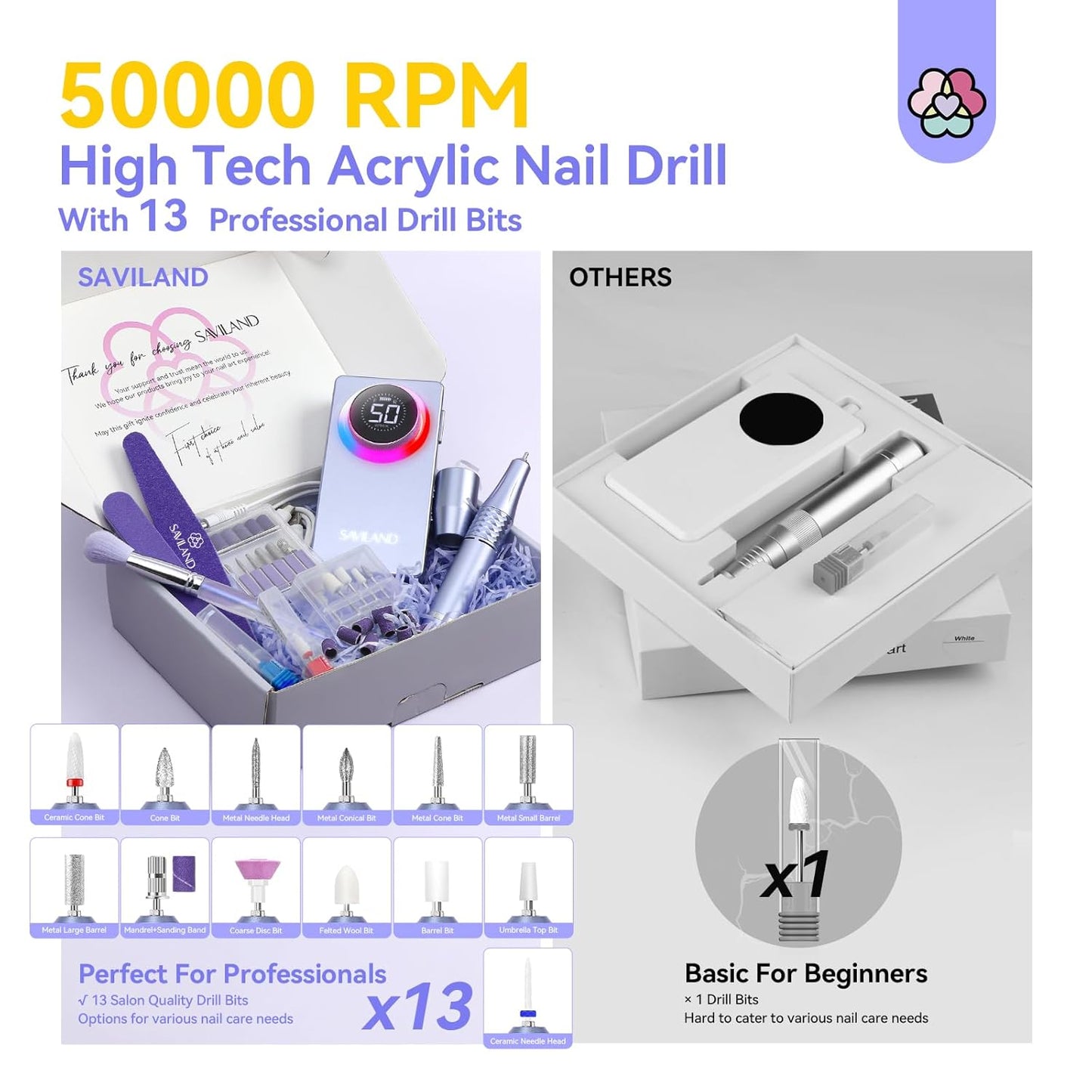 SAVILAND 50000RPM Nail Drill for Acrylic: 2024 Pro High Tech Fast Removal Electric Nails Drill Kit 6000mAh Rechargeable Machine Professional Drill Bit Nail File Buffer Tools Salon Manicure Pedicure