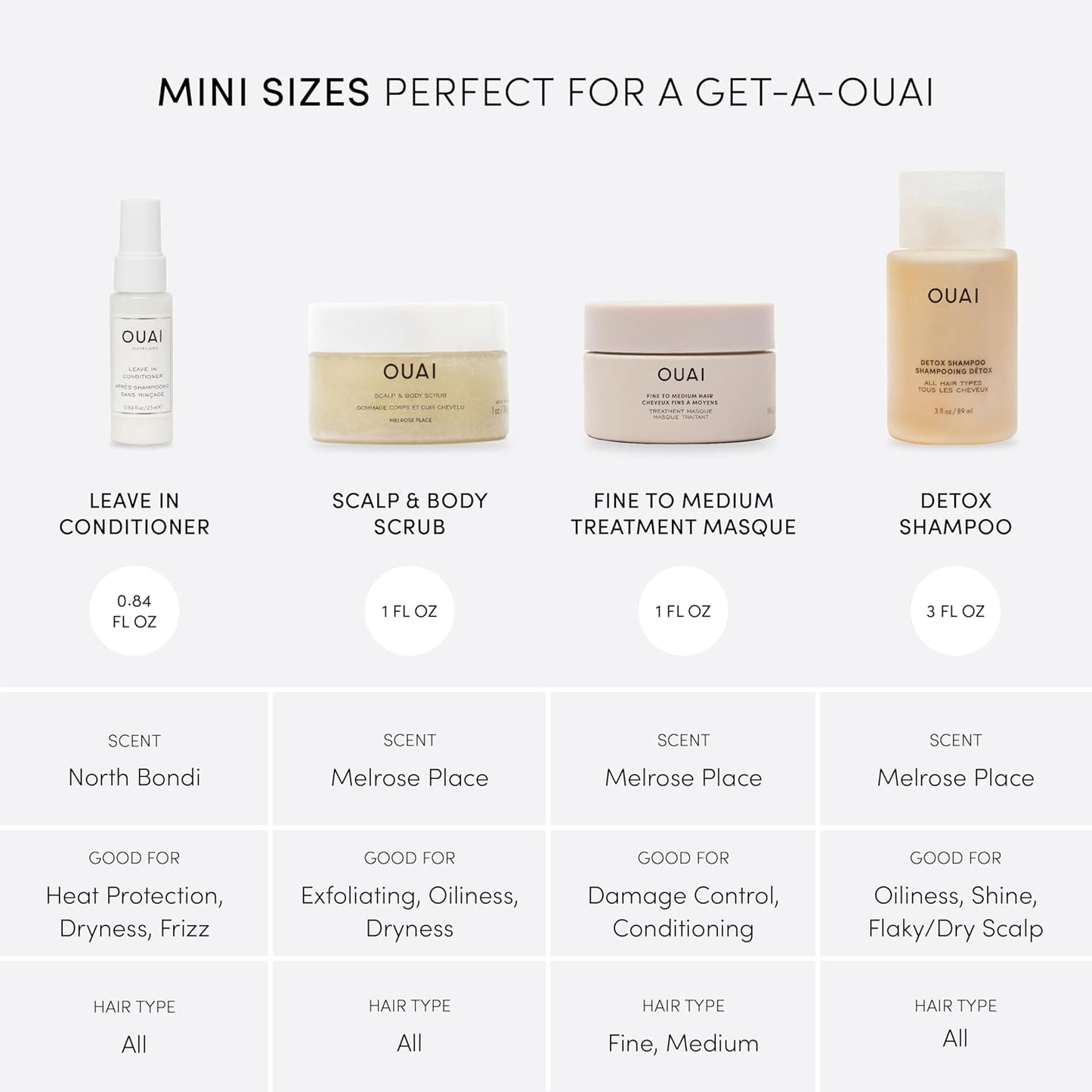 OUAI Travel Kit - Includes Travel Size Leave In Conditioner, Detox Shampoo, Fine to Medium Hair Treatment Masque and Melrose Place Scalp & Body Scrub (4 Count)