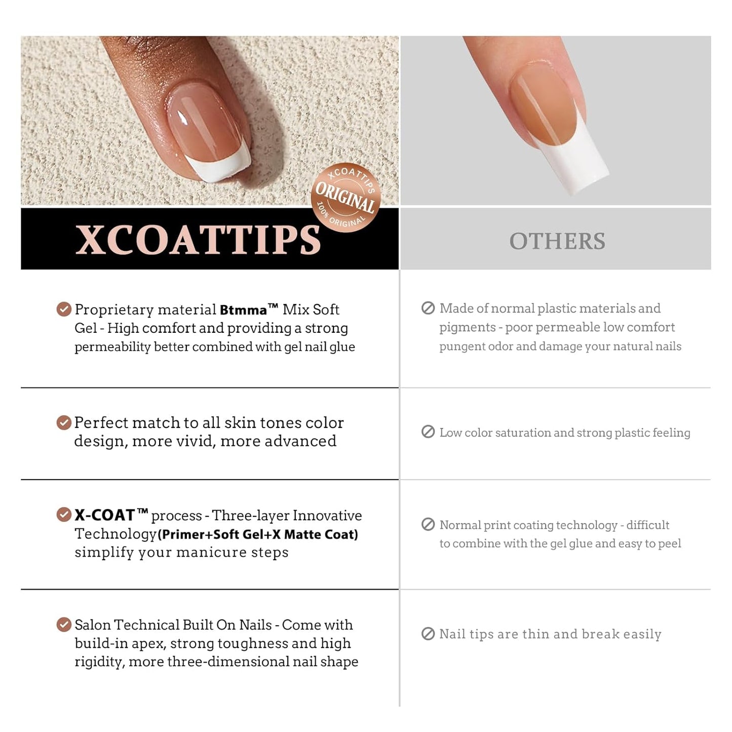 XCOATTIPS French Gel Nails - Skin Tones French Tip Press on Nails, Fall Nails Short Almond Nail Tips, Soft Gel Nails False Nail, Soak off Acrylic Fake Nails Extensions