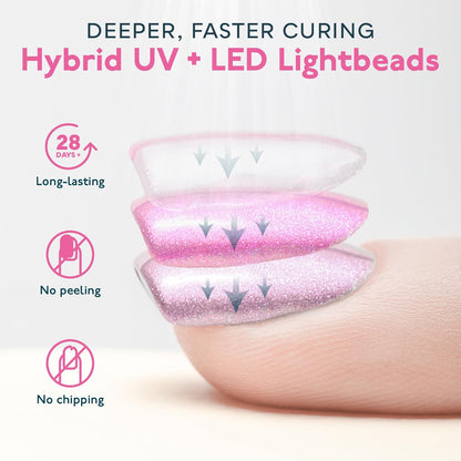 SUNUV SUN2C 48W UV Light for Nails,UV LED Nail Lamp with 4 Timer Settings,LED Nail Light Compatible with All Gel Types, Quick Drying Nail Dryer Pink