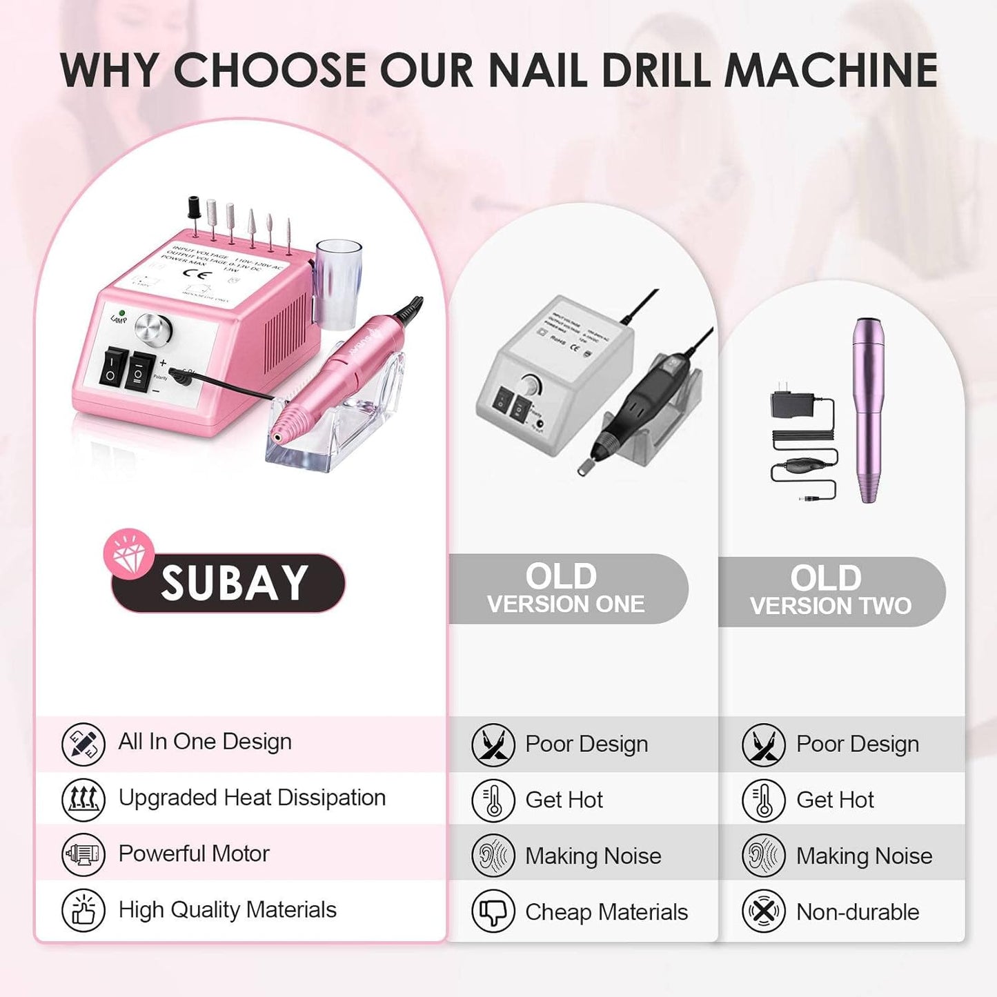 Subay Professional Finger Toe Nail Care Electric Nail Drill Machine Manicure Pedicure Kit Electric Nail Art File Drill with 1 Pack of Sanding Bands (Pink)