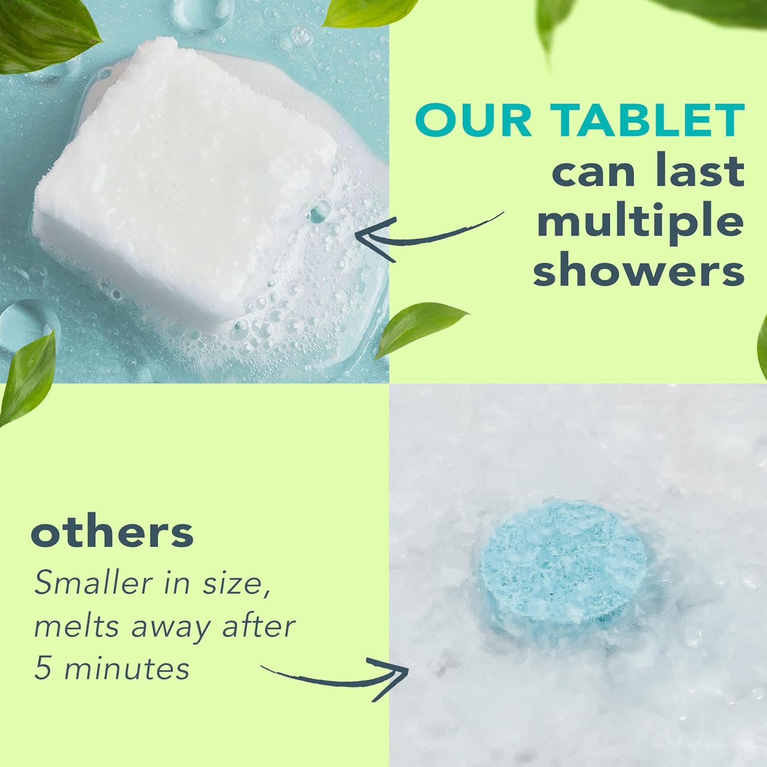 Shower Steamers Aromatherapy - USA Made with Natural Ingredients & Eucalyptus Essential Oil, Large Shower Bombs for Cold and Flu, Relaxation Spa Gifts for Women & Men, Unique Self Care Gifts