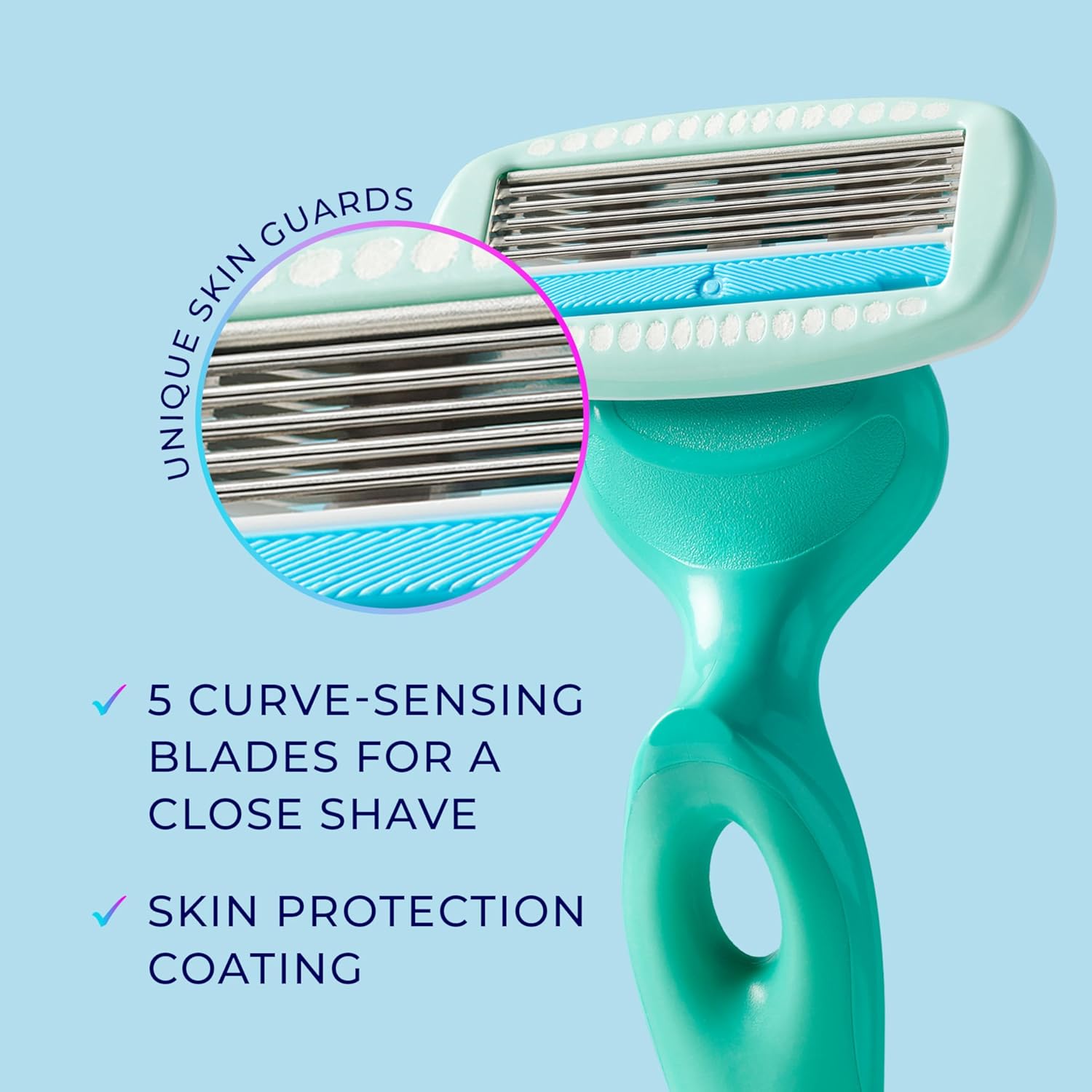 Sensitive Women'S Razor | 5-Blade Razors for Women Sensitive Skin | Womens Razors Sensitive Skin | 1 Handle & 5 Razor Blade Refills