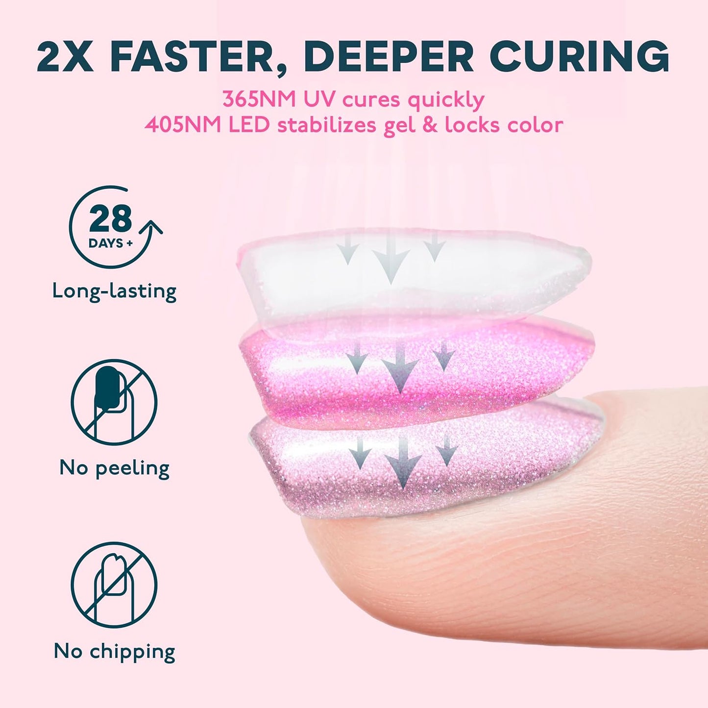 SUN4 48W UV LED Nail Lamp, UV Light for Nails, LED UV Lamp for Gel Nails with 4 Timer Settings, Nail Dryer for Gel Polish for Home Salon Black