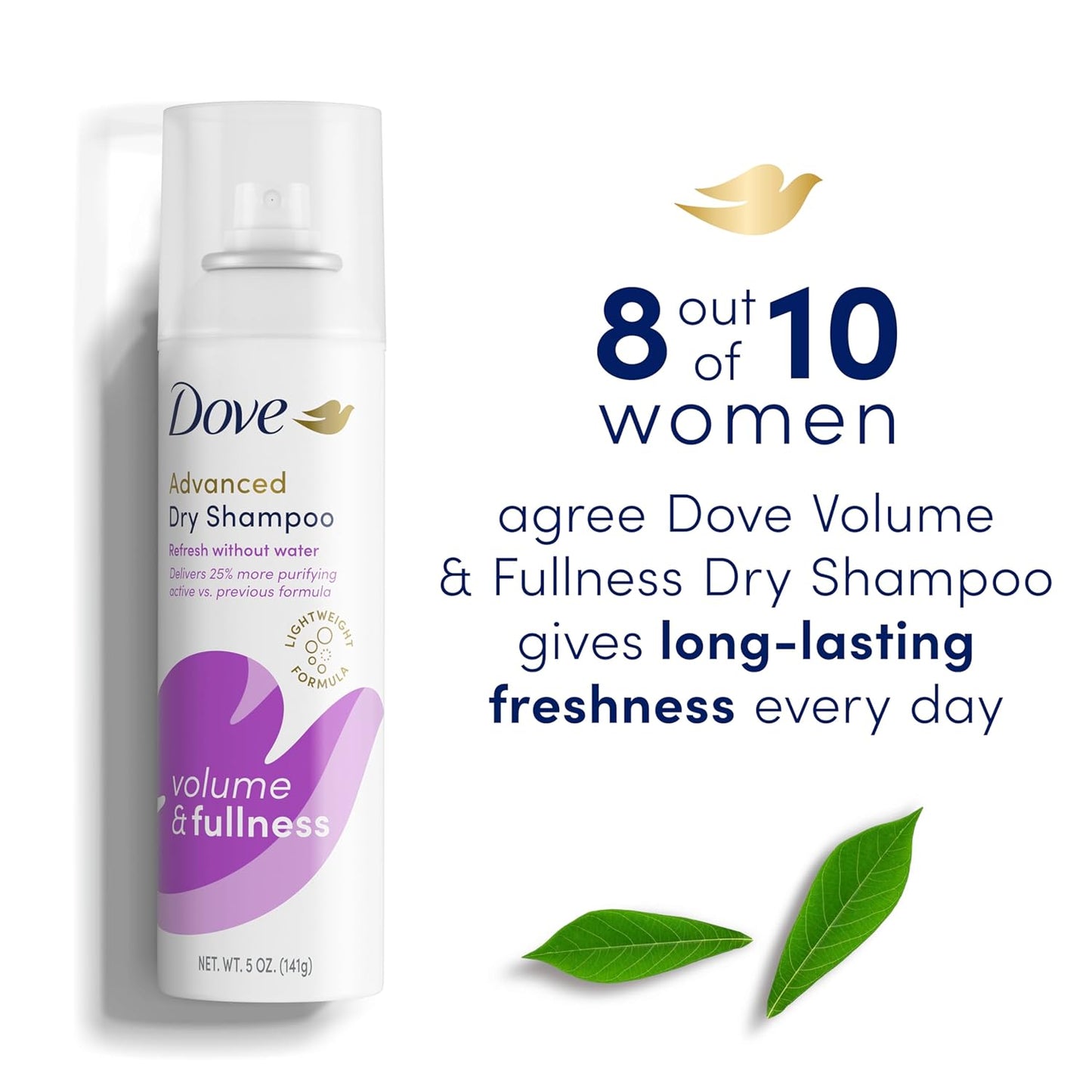 Dry Shampoo Volume & Fullness 2 Count for Oily Hair for Refreshed Hair 5 Oz