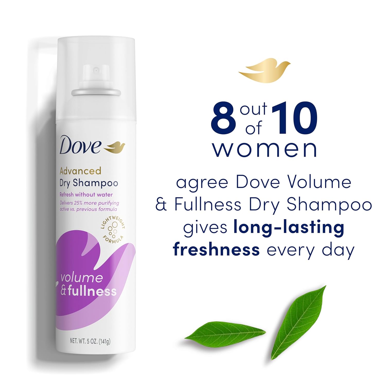 Dry Shampoo Volume & Fullness 2 Count for Oily Hair for Refreshed Hair 5 Oz